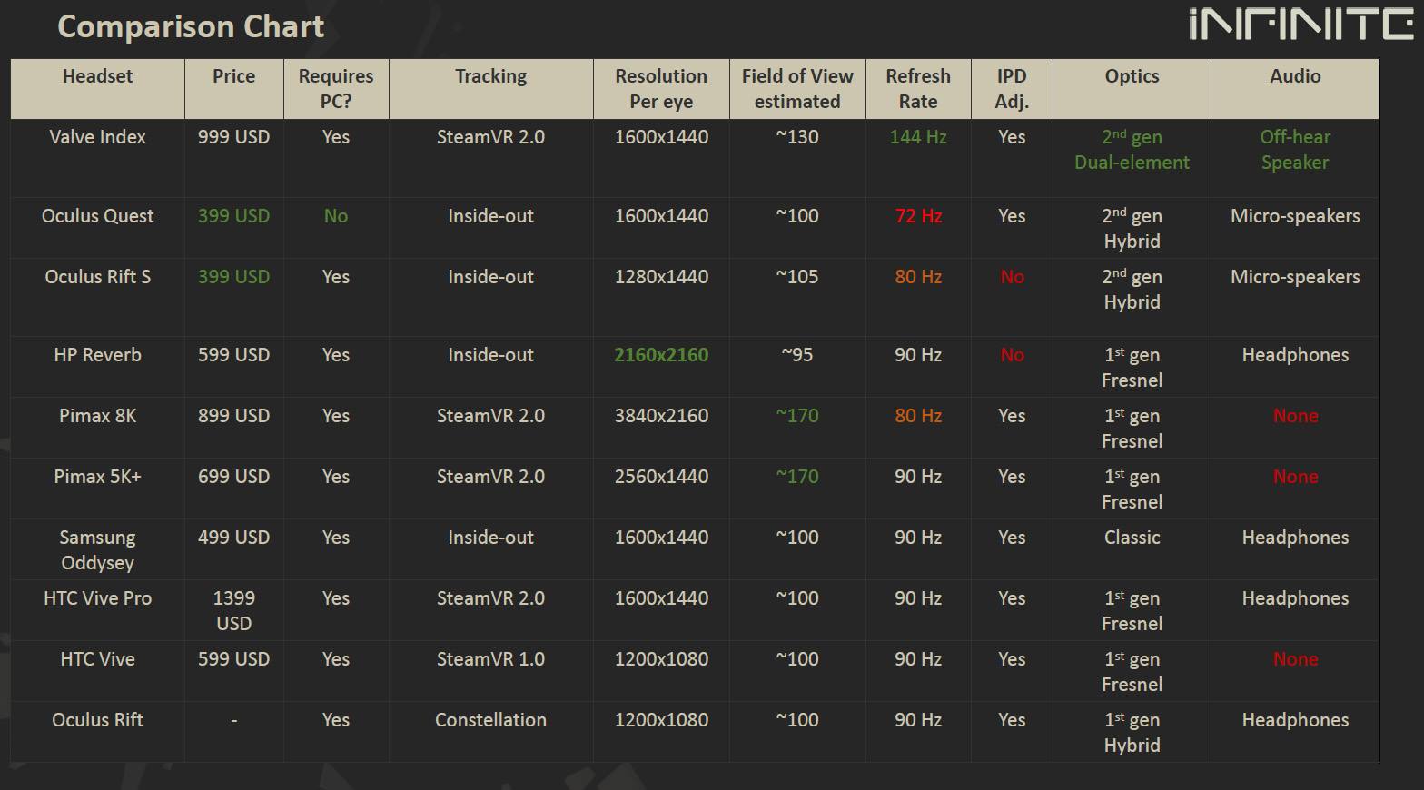 Infinite VR sets.jpg